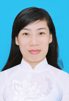 anh-dai-dien